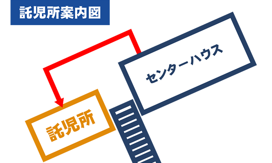 託児所案内図