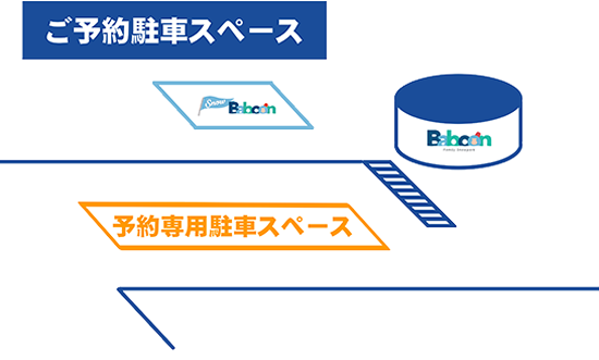 予約駐車場マップ